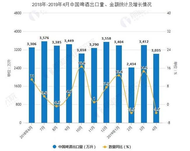 开云手机注册前景