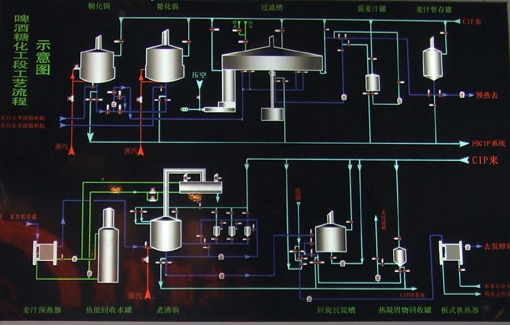 豪鲁精酿开云手机注册流程